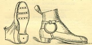Figure 2:	Best Calf Football Boots