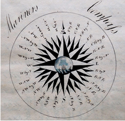The Rules of Navigation