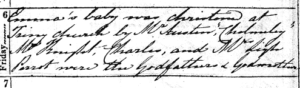 Excerpt recording her nephew’s christening at Tring,
November 1829